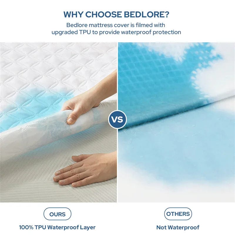 Waterproof Mattress Protector