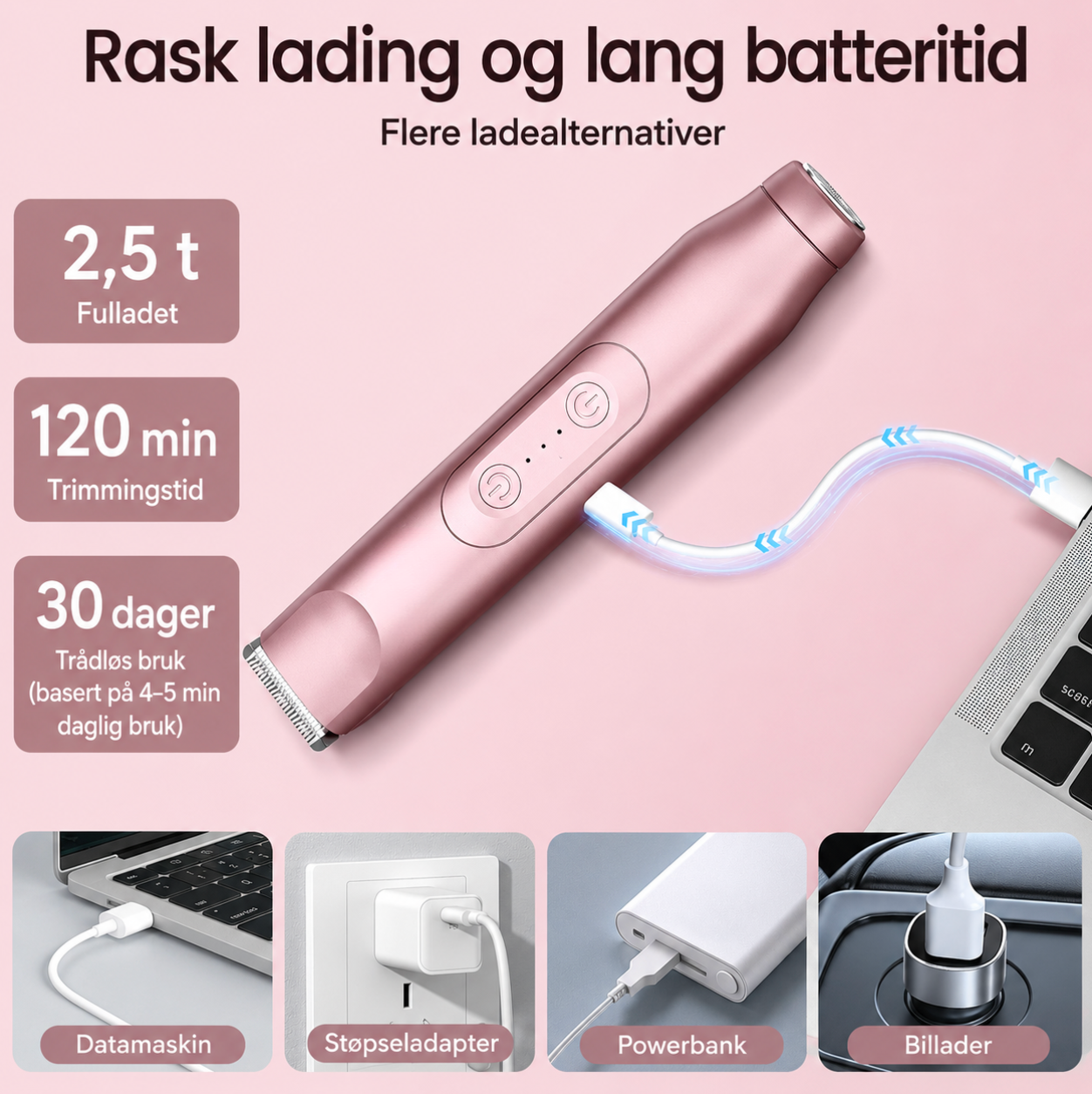 Glow G1 Pro 3 in 1 Portable Women Bikini Trimmer&Shaver